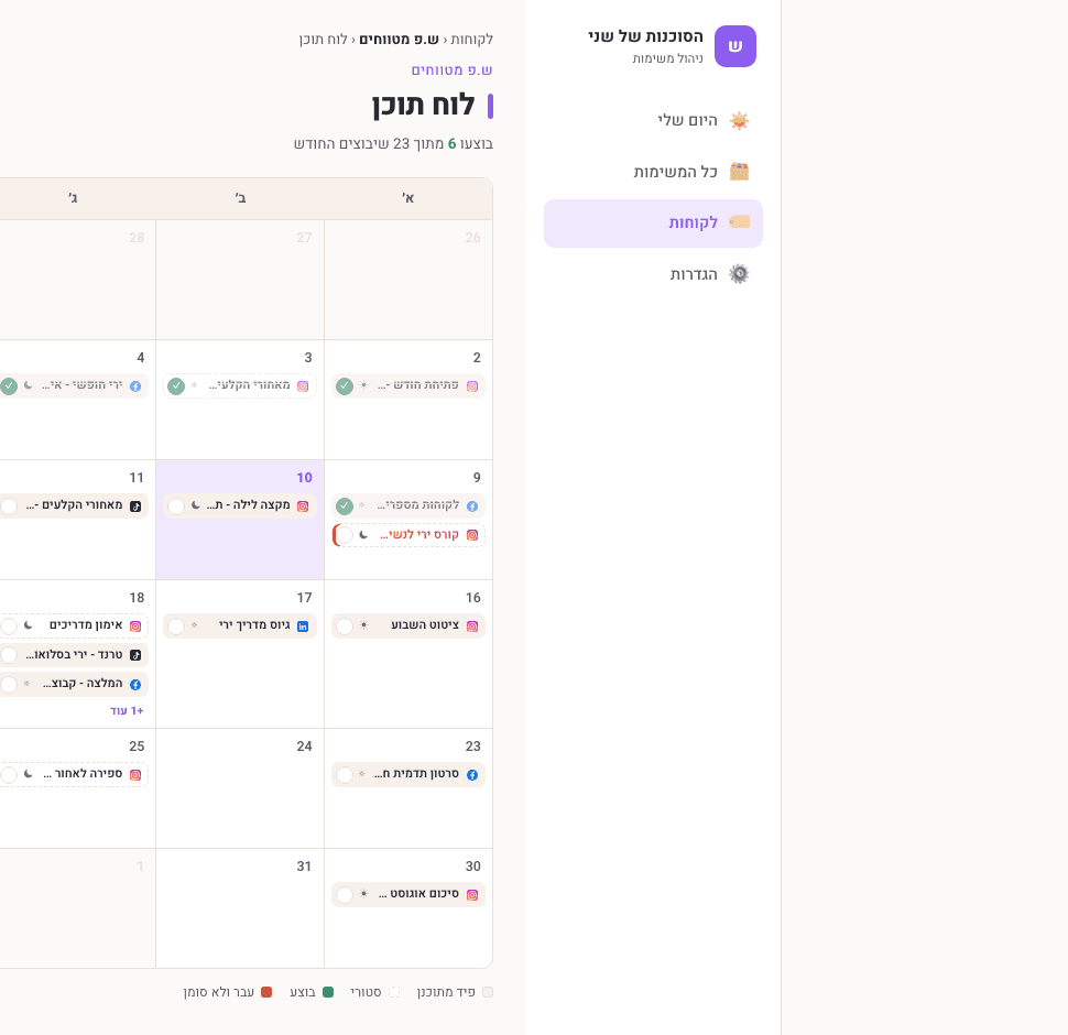 לוח התוכן החודשי במערכת הניהול של הסוכנות